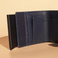 Anti-RFID Wallet